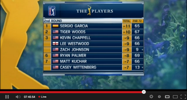 Como ver golf en directo vía YouTube - The Players Championship