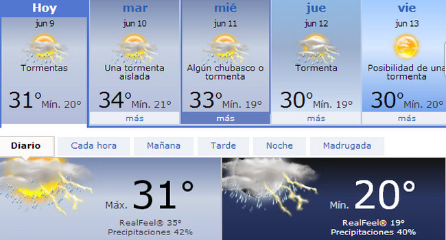 Previsión del tiempo en Pinehurst - US Open 2014 - Golf - Tormenta