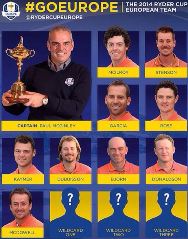 Equipo Europeo Ryder Cup 2014